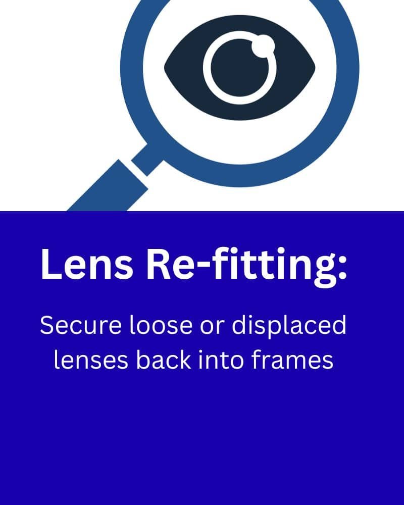 Lens Re-fitting